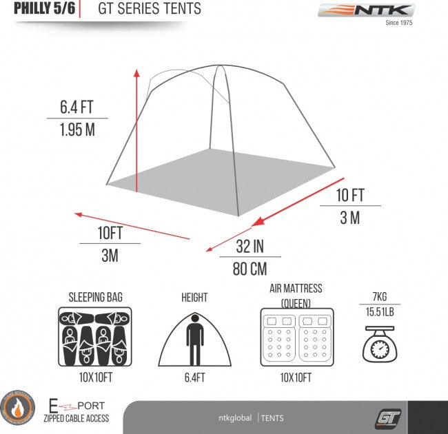 NTK Philly GT 5/6